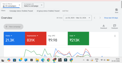 Google Ads